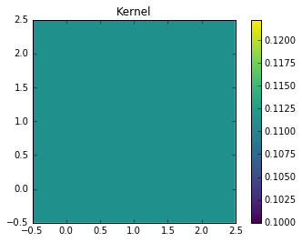 _images/images.imfilter_11_0.png