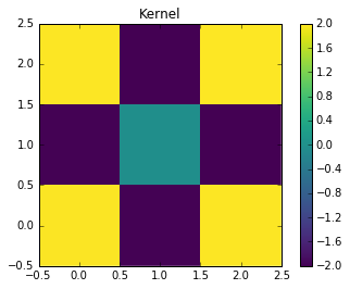 _images/images.imfilter_37_0.png