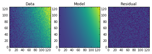 _images/images.imfit_18_1.png